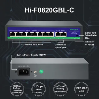 Hisource 4 порта 8 10/100 Мбит /с Сетевой коммутатор 250 м Восходящий канал 2 * 1000 Мбит / с с VLAN для IP-камеры